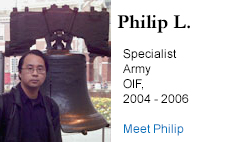 Philip L.