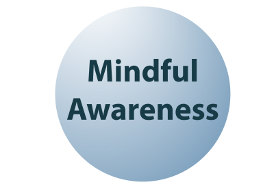 Mindful Awareness inside a circle