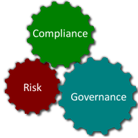 Risk, Compliance, Governance