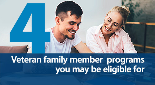 Types of care available for family members and dependents.