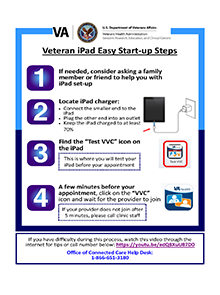 Veteran iPad Easy Start-up Steps