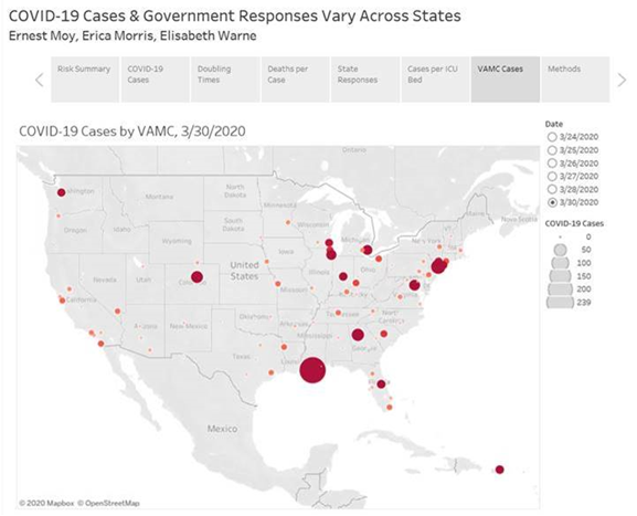 Growth in COVID-19 Cases and Government Response Vary Across States