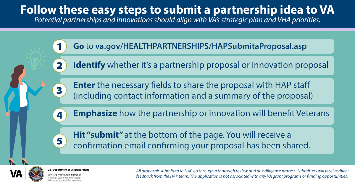How to Submit a Partnership Idea to VA