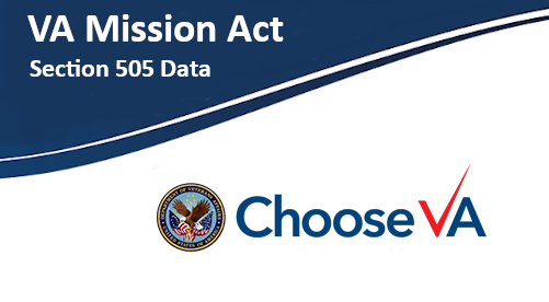 VA Mission Act Section 505 Data