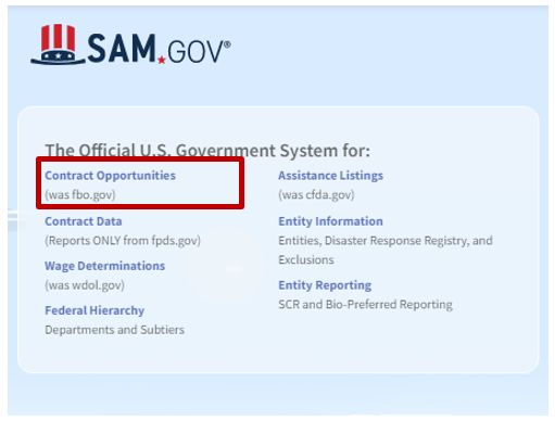 SAM.GOV Contract Opportunities link location.