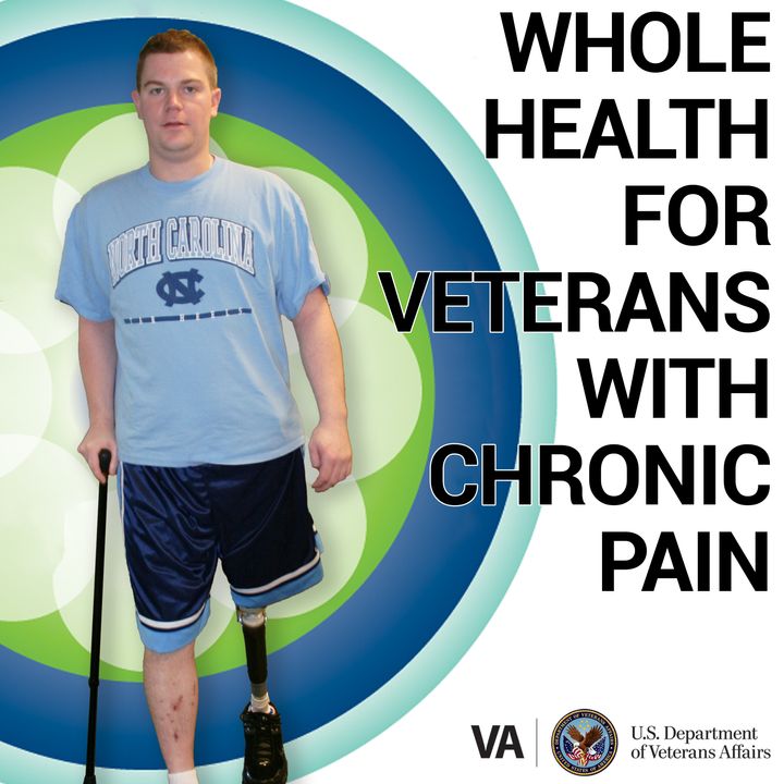 Whole Health for Veterans with Chronic Pain Podcast Cover Image