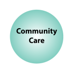 Circle graphic with "Community Care" typed in center.