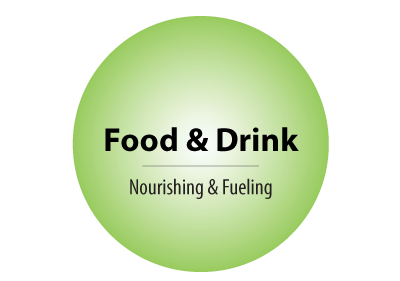 Green Food & Drink circle