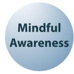 Mindful Awareness inside a circle