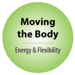 Circle graphic with "Moving the Body, Energy & Flexibility" typed in center.