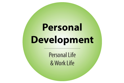Personal Development circle