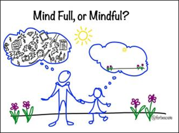 Title: Mind Full, or Mindful?  - Description: Stick-figure image of a man walking with a young girl near flowers on a sunny day. A thought bubble above the man has a cluttered mind, a 'mind full' of other issues. The young girl has an uncluttered thought bubble, and is only thinking about the flowers and sunny day, portraying a 'mindful' mind.