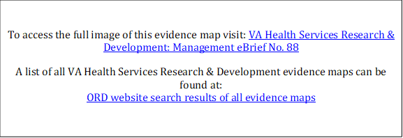 To access the full image of this evidence map visit: VA Health Services Research & Development: Management eBrief No. 88
A list of all VA Health Services Research & Development evidence maps can be found at: 
ORD website search results of all evidence maps
