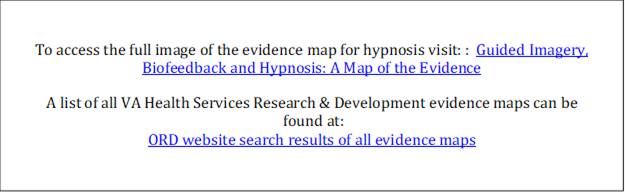 To access the full image of the evidence map for hypnosis visit: :  Guided Imagery, Biofeedback and Hypnosis: A Map of the Evidence 
A list of all VA Health Services Research & Development evidence maps can be
 found at: 
ORD website search results of all evidence maps
