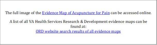 The full image of the Evidence Map of Acupuncture for Pain can be accessed online. 
A list of all VA Health Services Research & Development evidence maps can be 
found at: 
ORD website search results of all evidence maps
