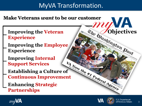  Slide depicting the 5 objectives of MyVA listed below/></div> <div mce_tmp=