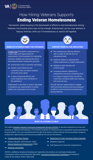 Hire a Veteran Infographic